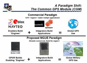 MGUE paradigm.jpg